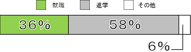career3.png