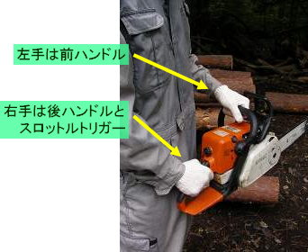 チェーンソーの持ち方
