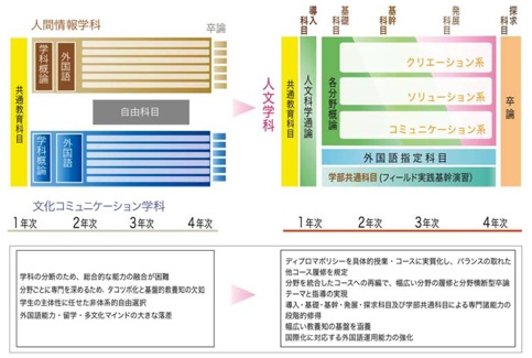 curriculum_image.jpg