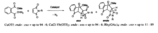 graphical abstract