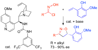 graphical abstract