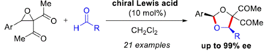 graphical abstract