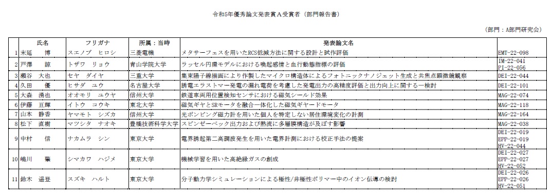 http://www.shinshu-u.ac.jp/faculty/engineering/chair/elec005/news/IEEJ_R4A.jpg