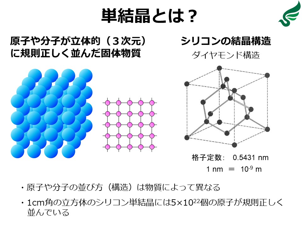 信州大学 工学部 電子情報システム工学科 太子研究室 ホームページ