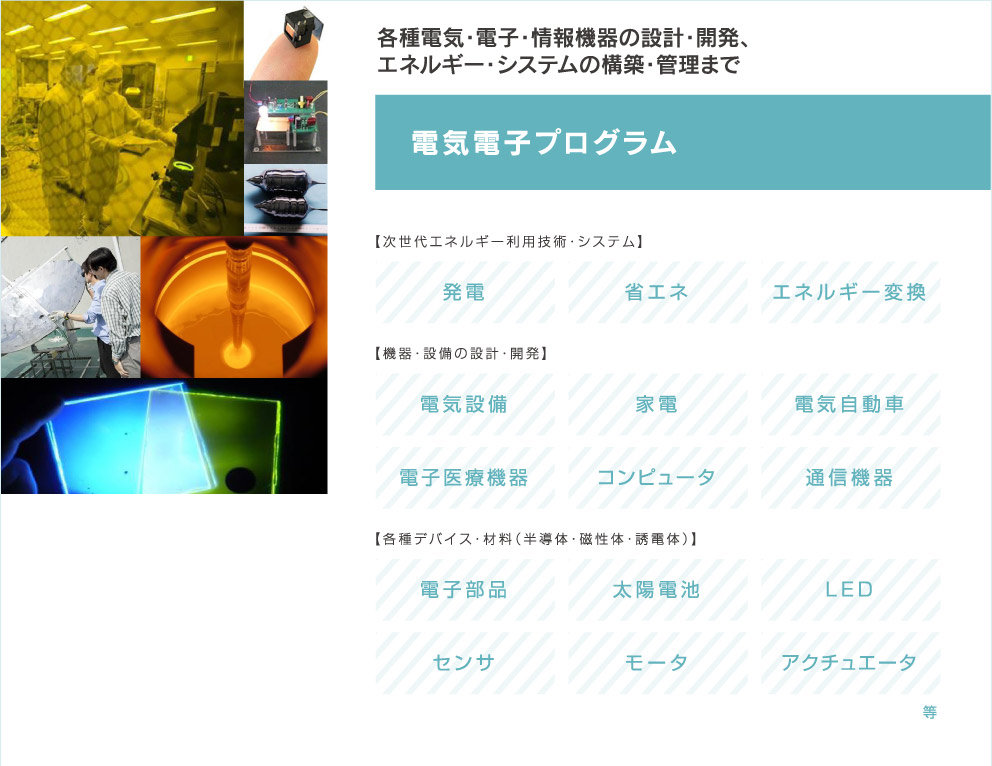 各種電気・電子・情報機器の設計・開発、エネルギー・システムの構築・管理まで「電気電子プログラム」