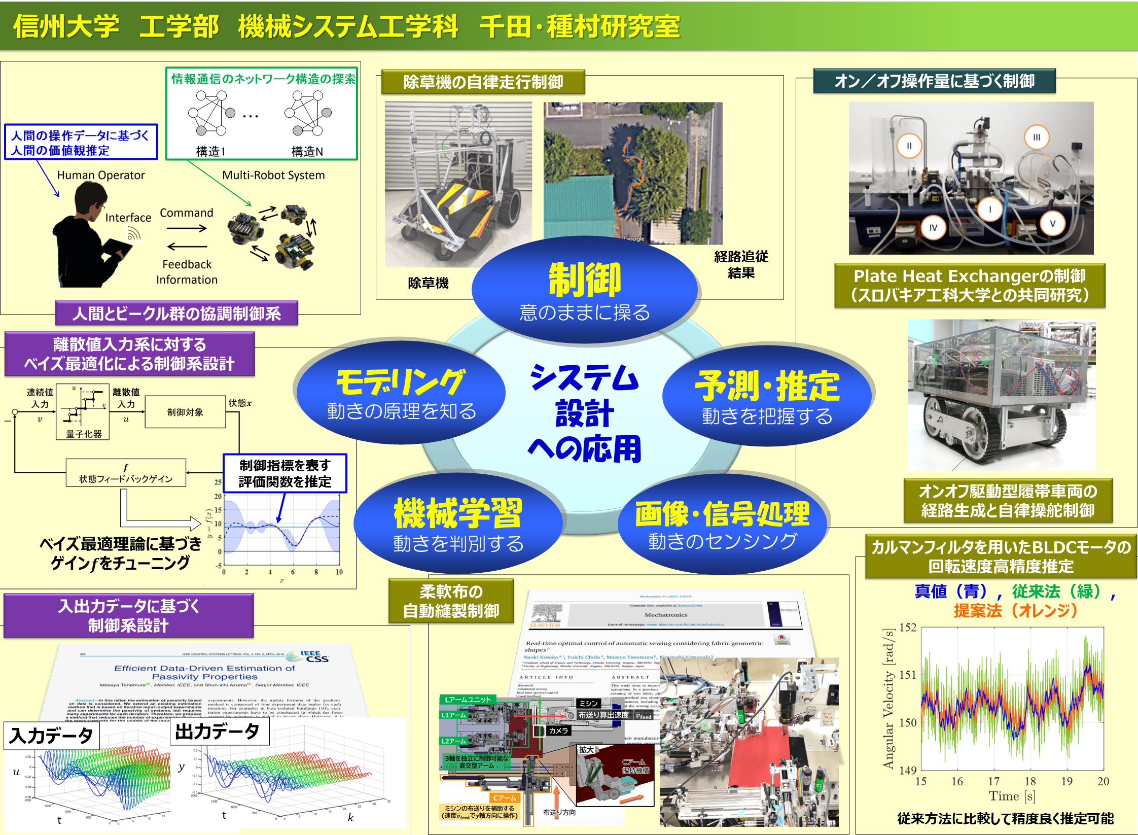 【オープンキャンパス・ポスター】千田・種村（2023）r3.bmp