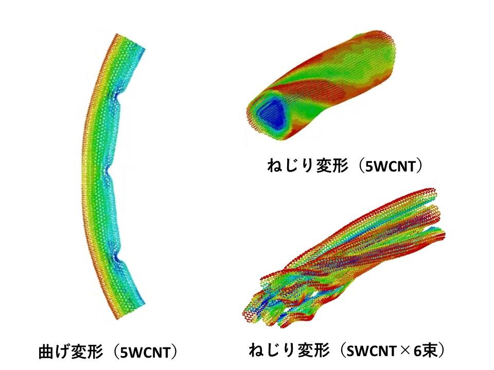 CNT_PBC.gif