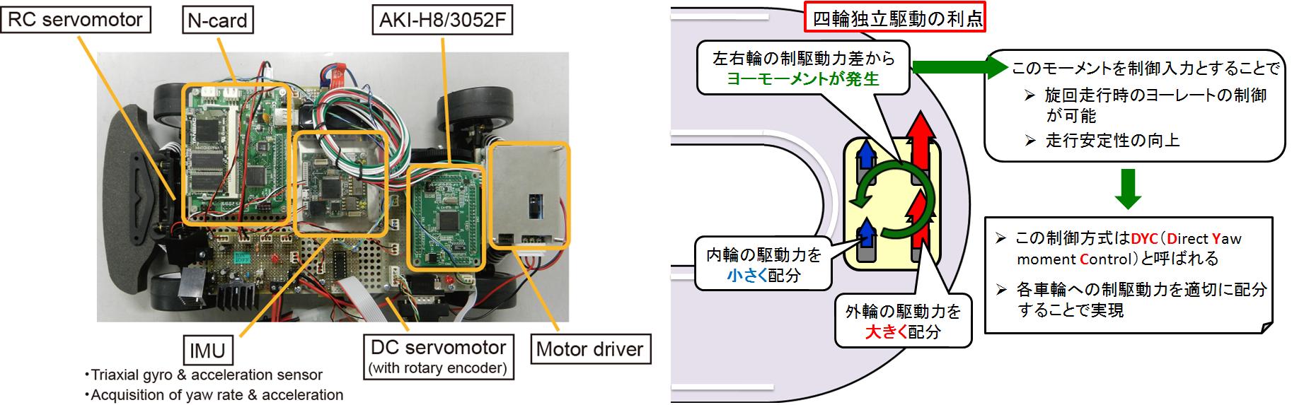 テーマ2.JPG