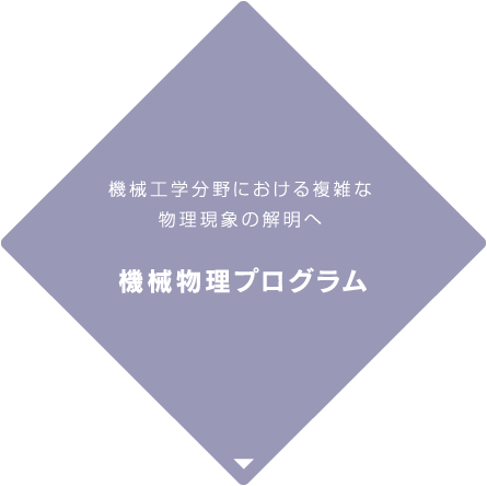 機械物理プログラム　機械工学分野における複雑な物理現象の解明へ