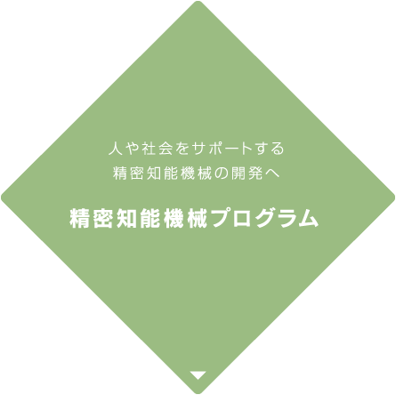 精密知能機械プログラム　人や社会をサポートする精密知能機械の開発へ