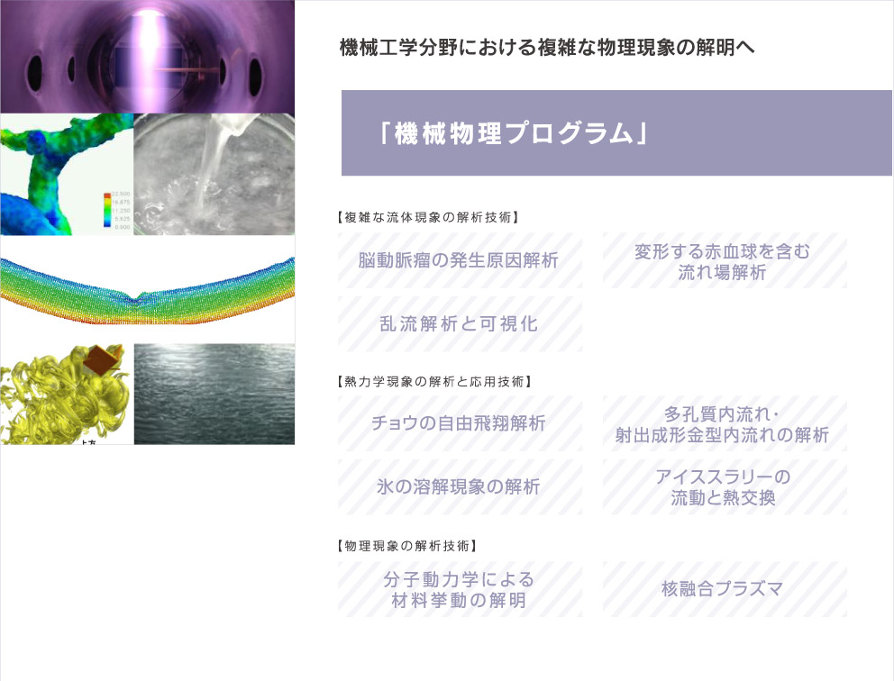 機械工学分野における複雑な物理現象の解明へ「機械物理プログラム」