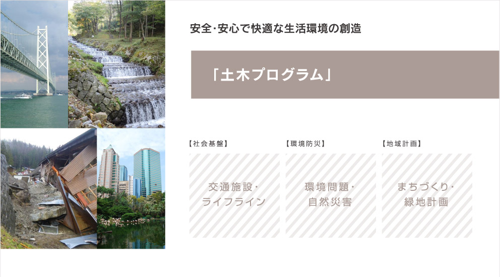 安全・安心で快適な生活環境の創造「土木プログラム」