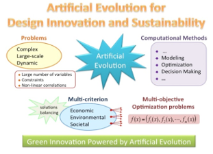 Evolutionary computation is used to find optimal solutions to multi-objective, large scale, complex optimization problems