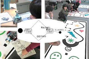 小学生から大学生まで利用するUMLプログラミング環境。〇と□と→で構成されるモデル図を描くと、プログラムコードに自動変換され、さらにロボットの実行ファイルが自動生成される。小学校総合や中学技術科での導入も進む。