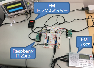 Raspberry Pi Zero に無線信号処理を実装した
FMステレオ伝送実験