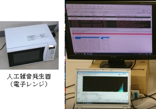 人工雑音による物理層セキュリティ実験
電子レンジの漏洩電波を人工雑音に見立て、不特定の無線局による復調困難性を高めることで通信の安全性を実現する。