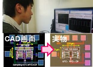 商用CADツールを用いた本格的な集積回路設計を通じて設計したチップが実際に手元に届き、測定可能。
