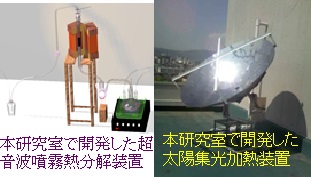 環境にやさしい作製プロセスの研究も行っている