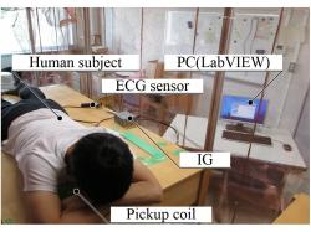 ヒトの心臓磁界計測実験風景。生体磁気計測は液体窒素/ヘリウムを必要とするSQUIDセンサ(超電導量子干渉素子)を必要とする。研究室で製作可能なインダクション磁気センサで実現した
