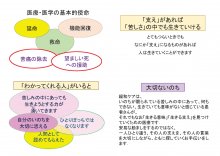 諏訪清陵高等学校附属中学校2学年研修会が開催されました