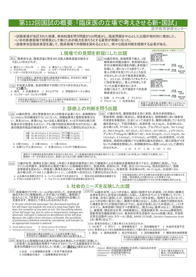 112回国試まとめ配布用