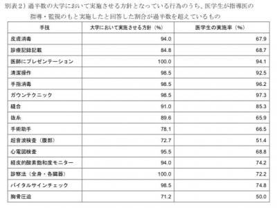 スクリーンショット 2018-09-10 19.04.43.jpg