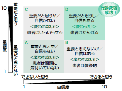 http://www.shinshu-u.ac.jp/faculty/medicine/medical_education/support/knowledge/images/n2886_15.gif