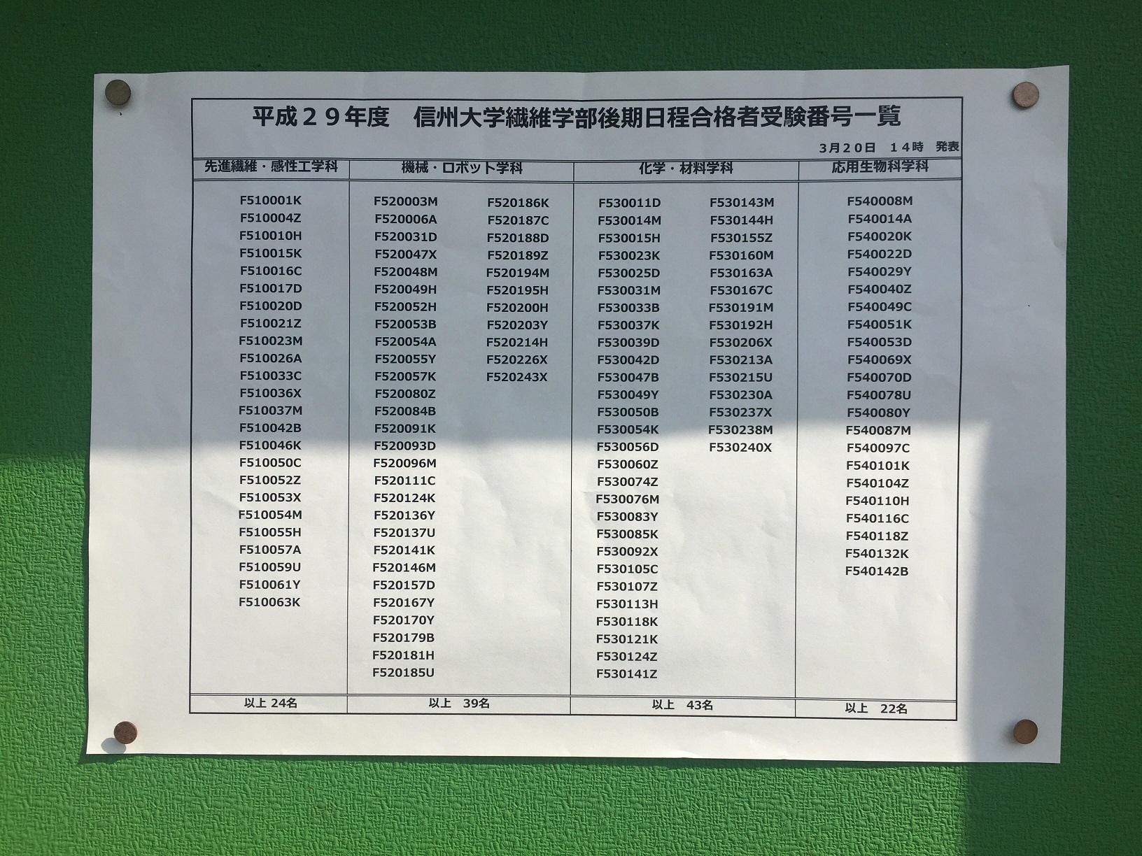 日 大 合格 発表