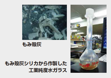 技術の応用・実用化(社会実装)