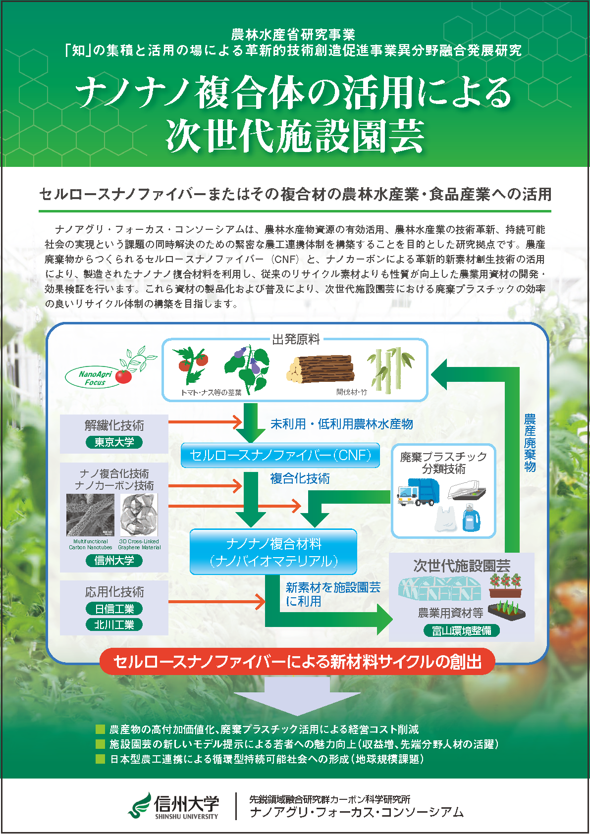 異分野パンフレット2018_表