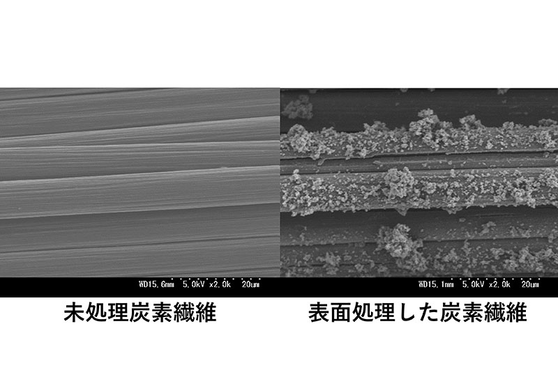 炭素繊維の表面に凸凹をつけて物理的化学的に活性化