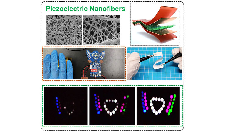 Nanofibers for Piezoelectric Sensor