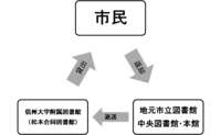 図1.png