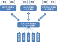 図2.png