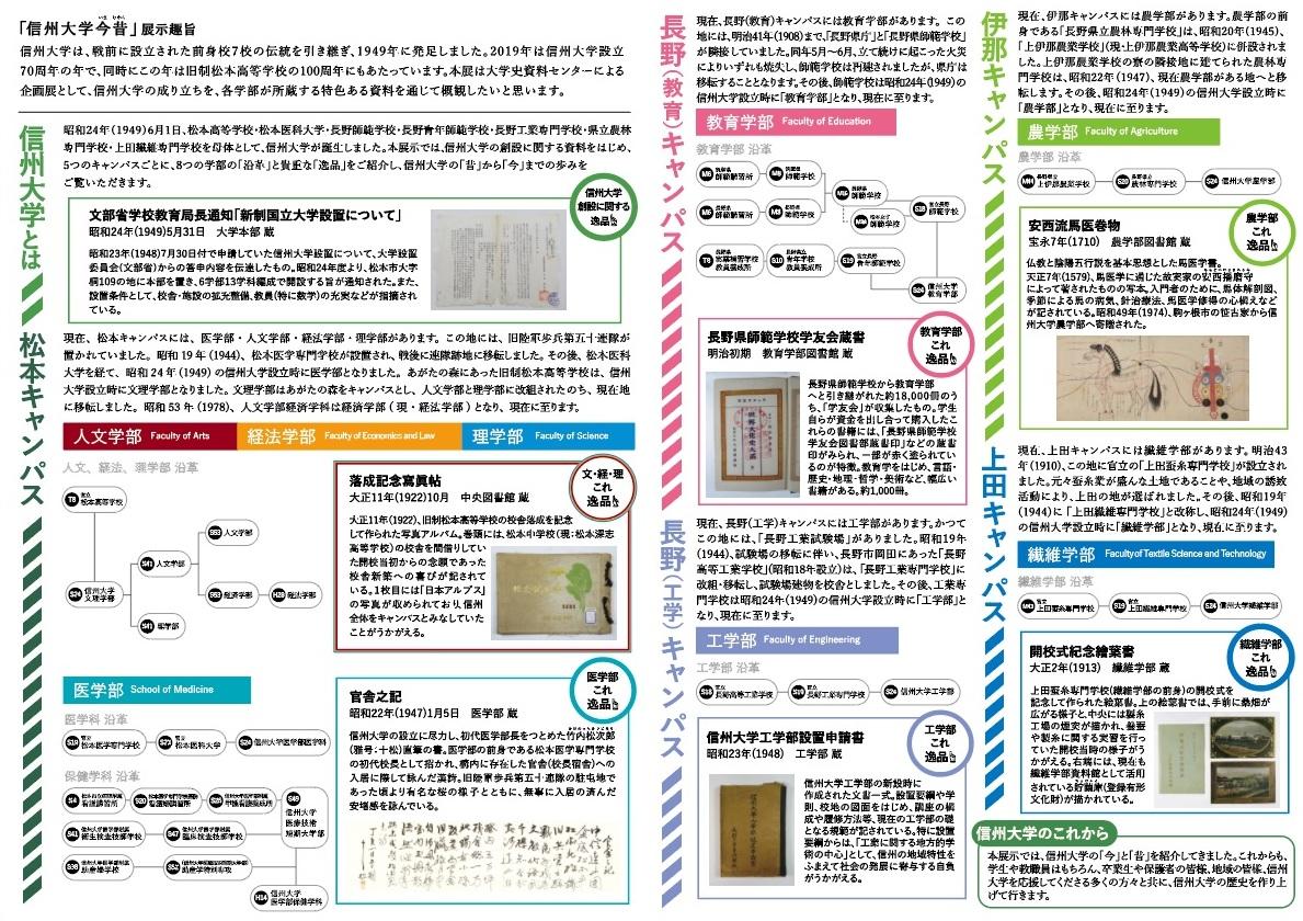 A3リーフレット（内）