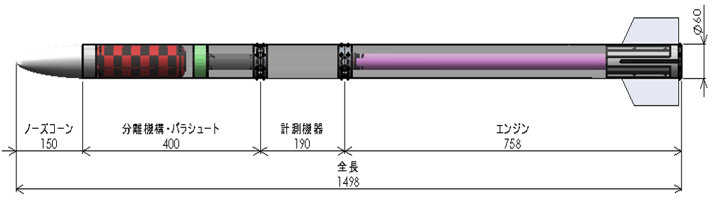 http://www.shinshu-u.ac.jp/institution/surcas/suwa/srp/images/SST001-01A%281%29.png