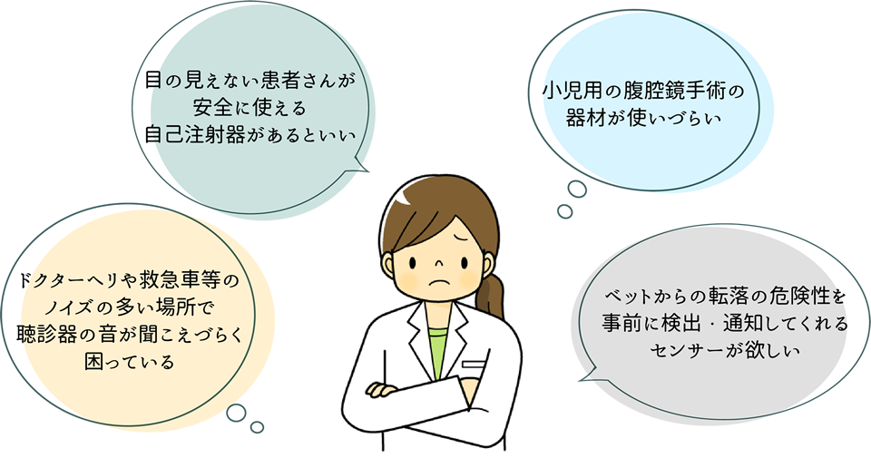 医療ニーズ
