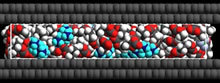 Fig. 7. Possible distribution of TEA-BF4 and PC molecules in slit pore