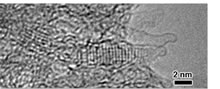 図3．SWCNH のナノ空間中に生成した高圧相KIのTEM像