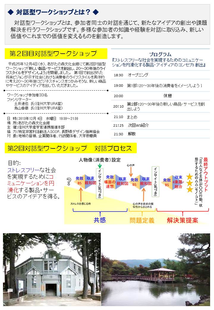 http://www.shinshu-u.ac.jp/project/innovation-taiwa/info/images/%E7%AC%AC2%E5%9B%9E%E3%80%80%EF%BC%92P.JPG