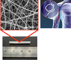 医療分野で多岐にわたって活躍するナノファイバー