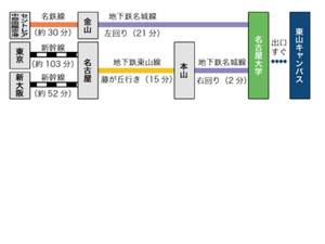 名古屋大学路線図.JPG