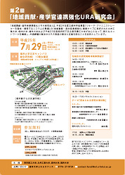 第2回地域貢献・産学官連携強化URA研究会チラシ.png