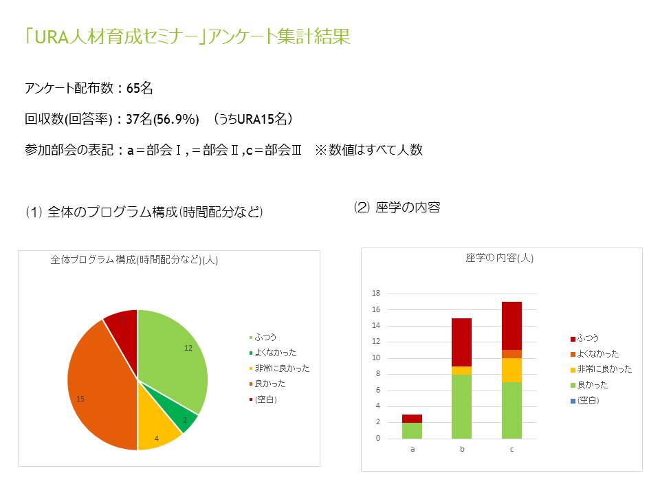 １アンケート集計HP用.jpg