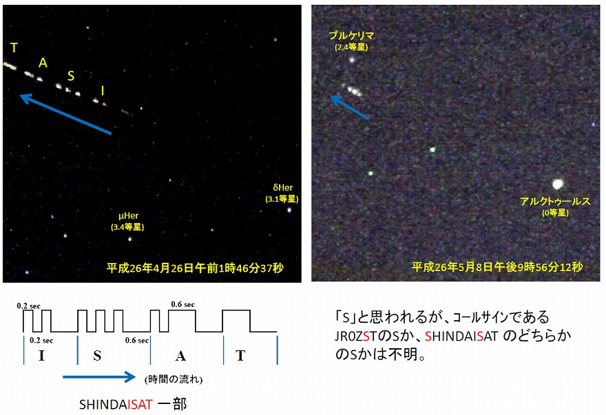 4月、5月の実験結果