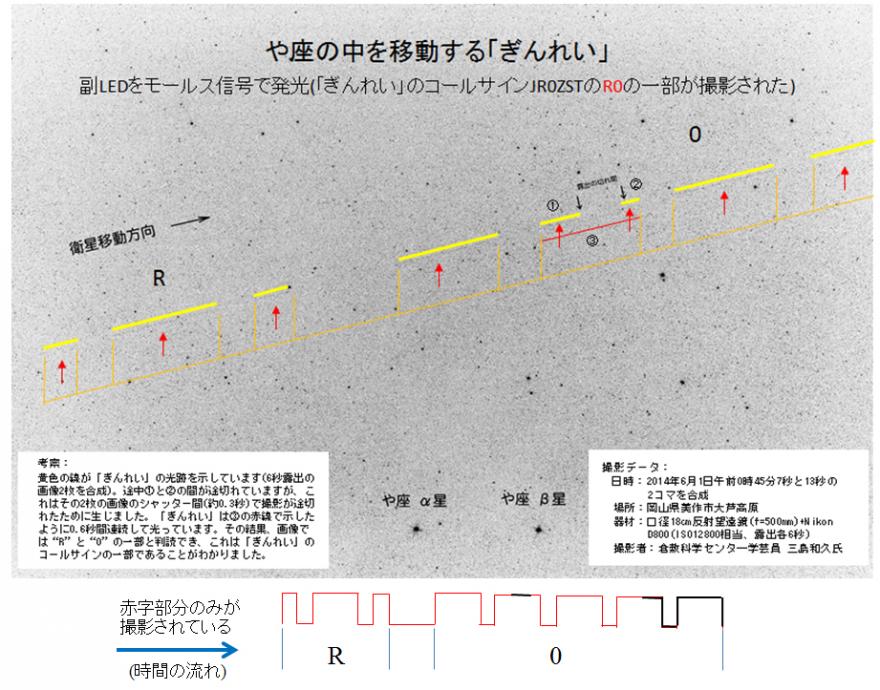 や座の中を移動する「ぎんれい」