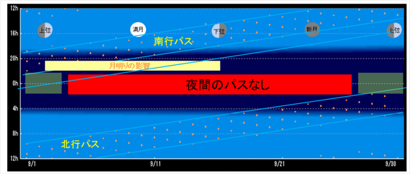 平成26年9月ぎんれい実験パス