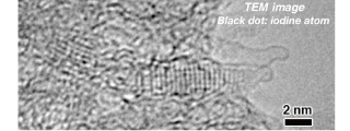 ヨウ化カリウム結晶の透過電子顕微鏡による格子構造