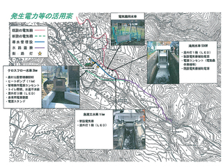 発生電力等の活用案