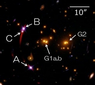 クェーサーSDSS J1029+2623の3つのレンズ像